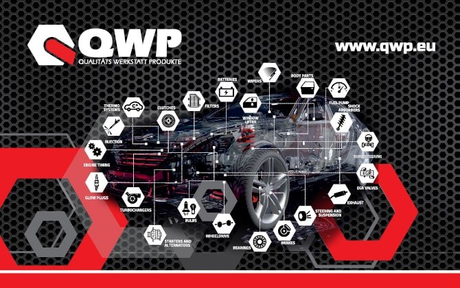 Gama QWP actualizată: 42 de linii de produs pentru autoturisme și vehicule comerciale