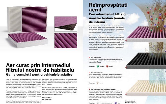 Aer curat prin intermediul filtrului nostru de habitaclu