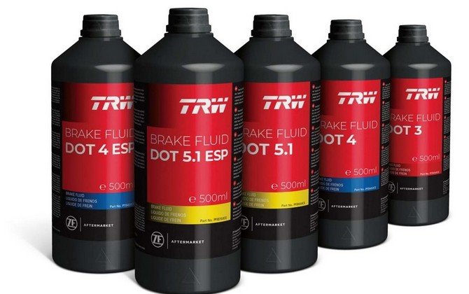 ACTUALIZAREA GAMEI LICHIDULUI DE FRÂNĂ TRW