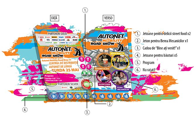 Acces all inclusive: badge-ul Autonet Mobility Road Show